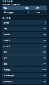 关于幻兽帕鲁白真雪雀的属性特性与技能详解-幻兽帕鲁白真雪雀的属性与战斗技能全面剖析