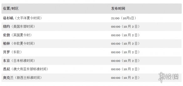 关于PS5独占大型游戏《羊蹄山之魂》的全球发售日期已正式公布，各地区的具体上线时间详见下文。