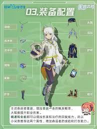 星痕共鸣森语者惩击流培养指南——星痕共鸣森语者惩击流详细攻略 星痕共鸣森语者惩击流培养指南——星痕共鸣森语者惩击流详细攻略