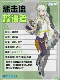 星痕共鸣森语者惩击流培养指南——星痕共鸣森语者惩击流详细攻略 星痕共鸣森语者惩击流培养指南——星痕共鸣森语者惩击流详细攻略