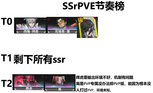 在晴空之下的世界中，装备的效果与队伍的配置策略尤为关键，掌握合理的搭配技巧能显著提升战斗表现。