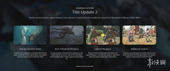 游侠早报：巫师3总监新作曝光众多细节！《捞女游戏》人气火爆