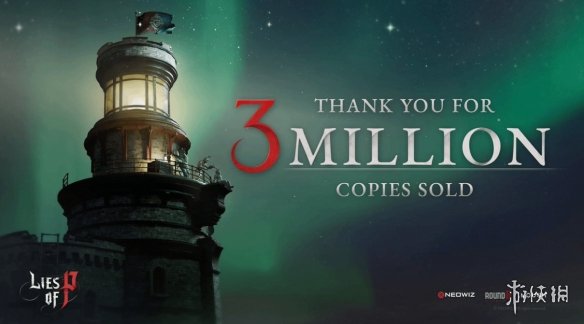 游侠早报：巫师3总监新作曝光众多细节！《捞女游戏》人气火爆