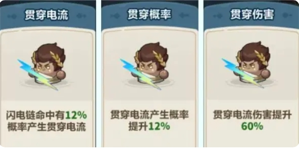 永恒蔚蓝星球中闪电之子养成指南