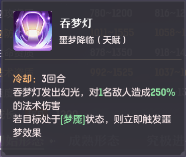 长安幻想中的梦姑攻略指南