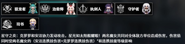 关于《千年之旅》中的安洁技能体系，本文将进行详细解析，帮助玩家全面了解其战斗表现和策略运用。