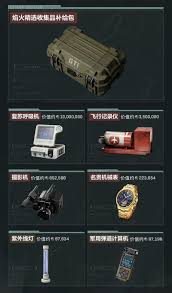 三角洲行动中的神奇容器玩法如何进行——详细介绍三角洲行动神奇容器的游玩技巧
三角洲行动中的神奇容器玩法如何进行——详细介绍三角洲行动神奇容器的游玩技巧