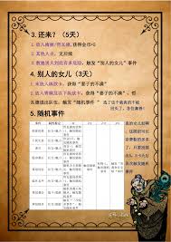 苏丹游戏中角色应如何叠加属性-苏丹角色需重点强化哪些属性