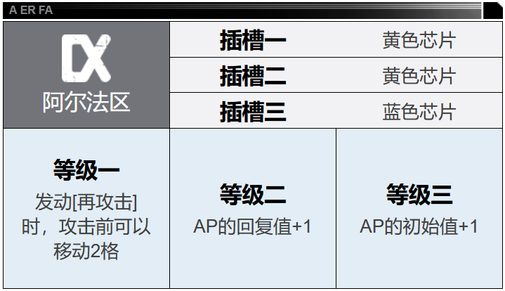 关于钢岚虹机甲的搭配技巧——详尽解析