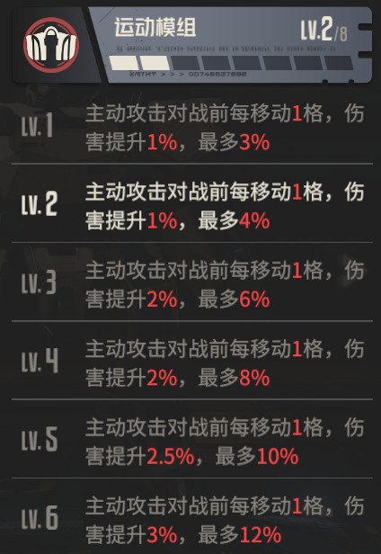 关于钢岚虹机甲的搭配技巧——详尽解析