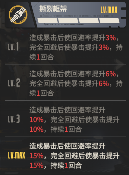 关于钢岚虹机甲的搭配技巧——详尽解析