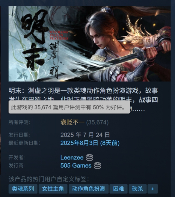 《明末》在Steam平台的预估销量已突破250万份，总收入超过7亿元人民币！