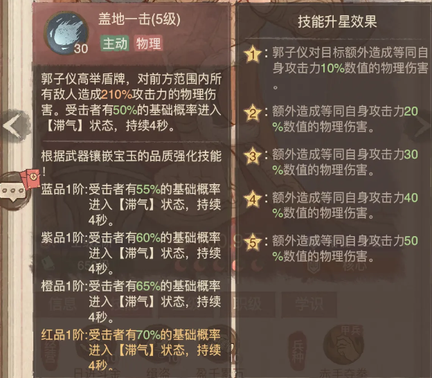 《这城有良田》中郭子仪的全面攻略