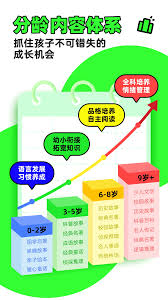 如何在凯叔讲故事平台进行账号管理——凯叔讲故事的账号运营策略详解