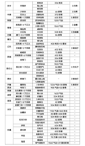这是关于江湖副手武器的详细解析——全面介绍武器的各个方面