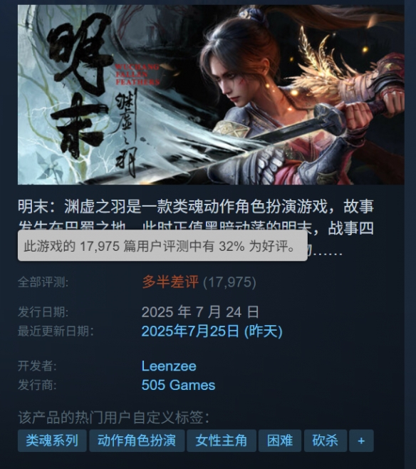 市场逐渐回暖！《明末：渊虚之羽》在Steam上的好评率提升至32%

