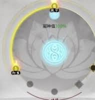 鬼谷八荒中关于道心修省属性的详细解析——提升方法与实用技巧