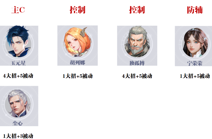 《斗罗大陆：猎魂世界》斗魂对决指南