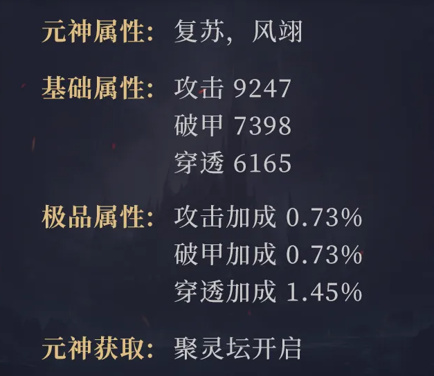 关于神火大陆中狡猾奸诈的商人法比恩的搭配攻略