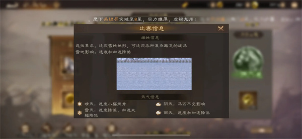 新三国志曹操传中雪地战马的全面解析