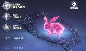 在《斗罗大陆猎魂世界》中，哪些武魂被公认为最为强大？——全面解析斗罗大陆猎魂世界中顶尖武魂的介绍