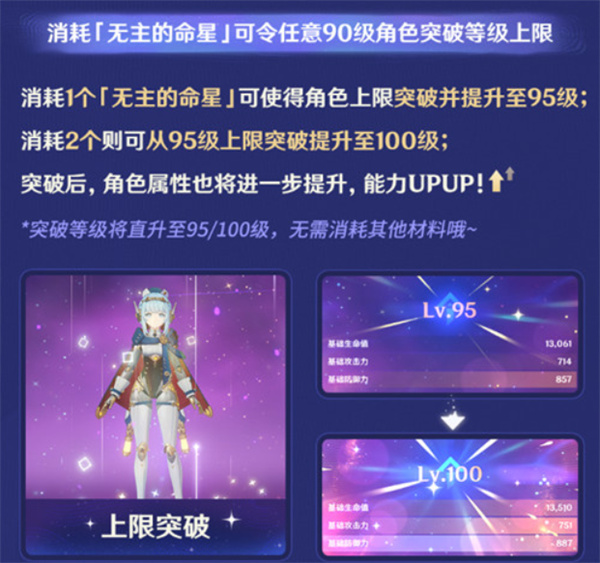 关于在《原神》中将角色等级提升至100级的详细策略解析——掌握角色升至百级的实用技巧