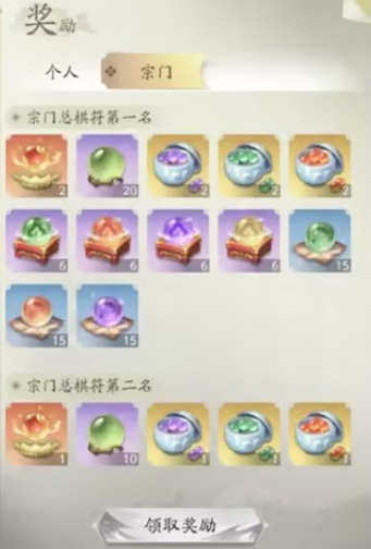 《凡人修仙传：人界篇》关于天资系统的详细攻略