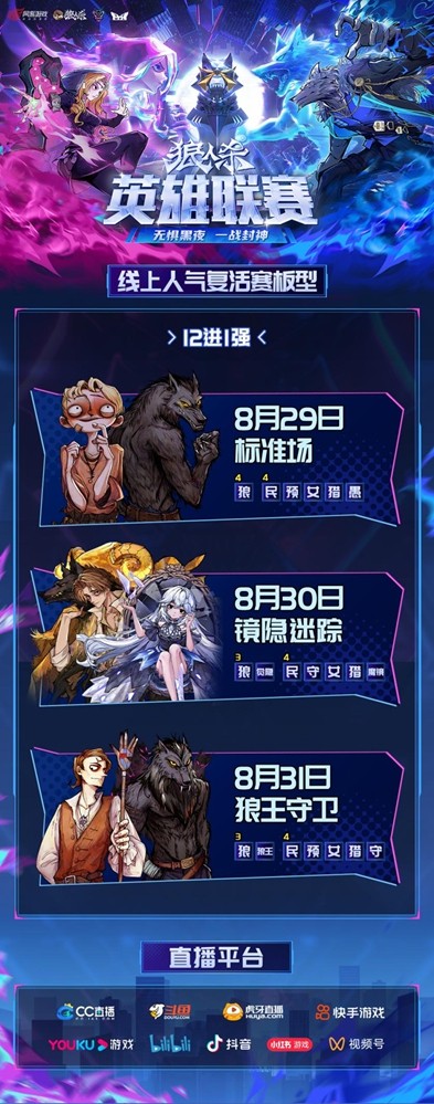 谁有望成功突破晋级关卡?2025年狼人杀英雄联赛人气复活赛正式开启 谁有望成功突破晋级关卡?2025年狼人杀英雄联赛人气复活赛正式开启