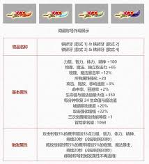 关于2025年“五一”特别套装的至尊光环外观样式，本文将为您详细介绍。 

