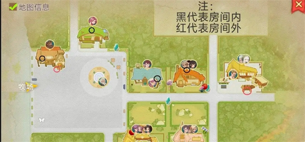 关于《牧场气息》中的小镇物资搜集指南：玩法详解

