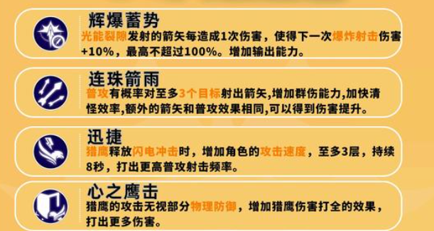 星痕共鸣中的驯鹰流技能组合全解析
