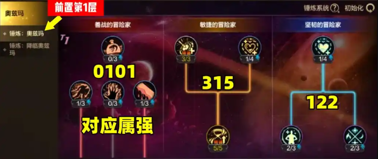 关于DNF手游中“奥兹玛降临”模式的天赋加点详细指南