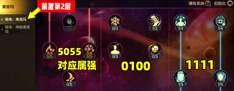 关于DNF手游中“奥兹玛降临”模式的天赋加点详细指南