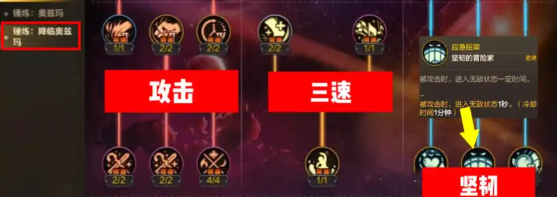 关于DNF手游中“奥兹玛降临”模式的天赋加点详细指南