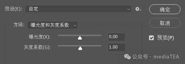 关于如何在Photoshop中创建城市暮光HDR色调效果的详细操作指南——实现步骤及技巧分享