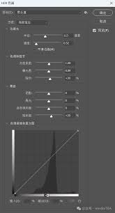 关于如何在Photoshop中创建城市暮光HDR色调效果的详细操作指南——实现步骤及技巧分享