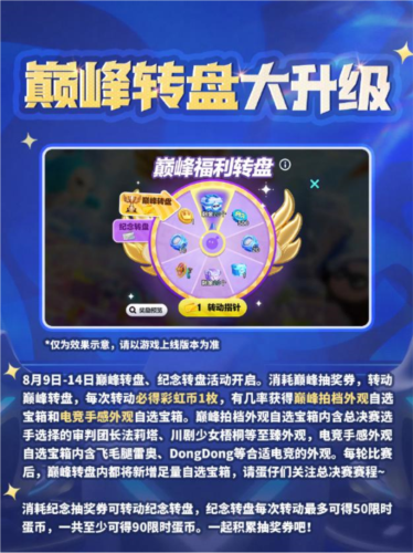 2025年《蛋仔派对》在长沙成功举办的全国总决赛顺利结束 2025年《蛋仔派对》在长沙成功举办的全国总决赛顺利结束