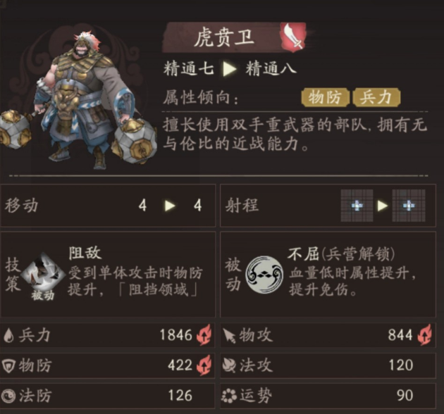 三国望神州中许褚的玩法分析与养成策略详解