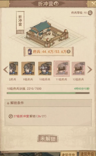 关于这座城市，如何高效获取并合理利用“金砖”的详细攻略