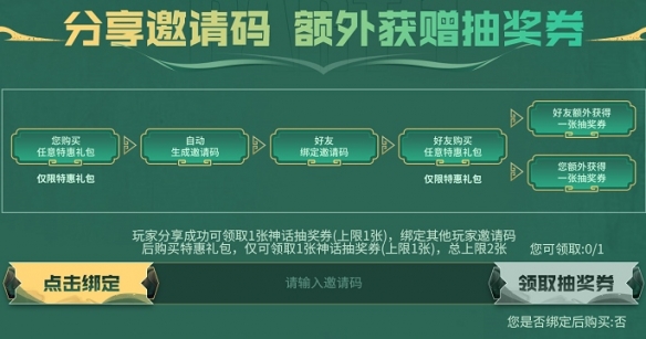圣光轩辕系列正式回归，进行了全面升级，现已开启神话抽奖券免费领取活动。
