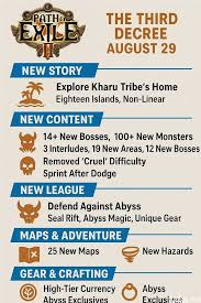 流放之路2 S3迫击炮台掷弹兵技能全解析—详细介绍各项技能特色