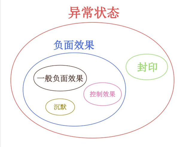 古代战争风暴之眼莫德角色攻略-全面剖析与深入解析