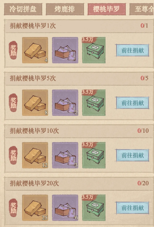 《这城有良田》无小号零氪玩家的州盛宴制作策略探析