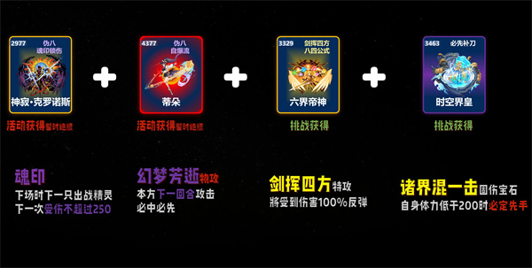 赛尔号巅峰之战中，低配84阵容的搭配技巧解析