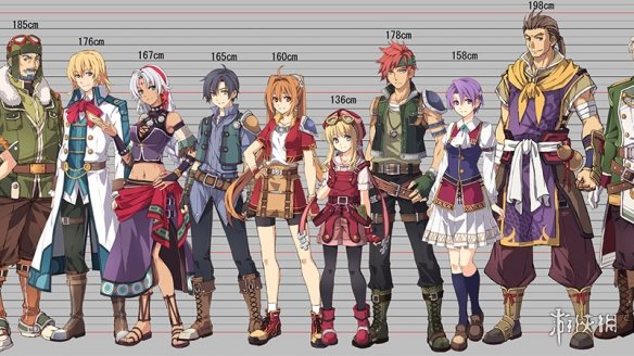 《空之轨迹 the_1st》中的游击士协会即将揭开未曾公开的插画秘密! 《空之轨迹 the_1st》中的游击士协会即将揭开未曾公开的插画秘密!