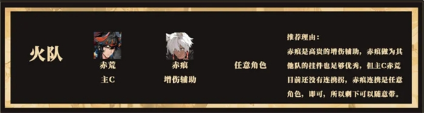 关于《辉烬》中初学者的阵容组合详细指南与搭配技巧解析