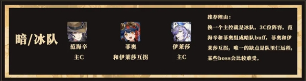 关于《辉烬》中初学者的阵容组合详细指南与搭配技巧解析