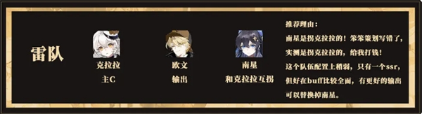 关于《辉烬》中初学者的阵容组合详细指南与搭配技巧解析