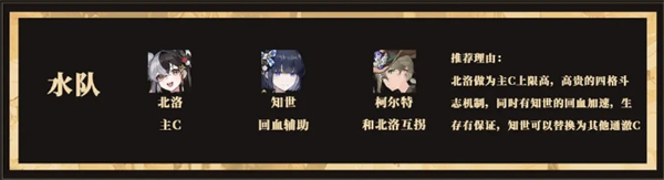 关于《辉烬》中初学者的阵容组合详细指南与搭配技巧解析