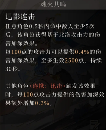 关于《辉烬》中初学者的阵容组合详细指南与搭配技巧解析